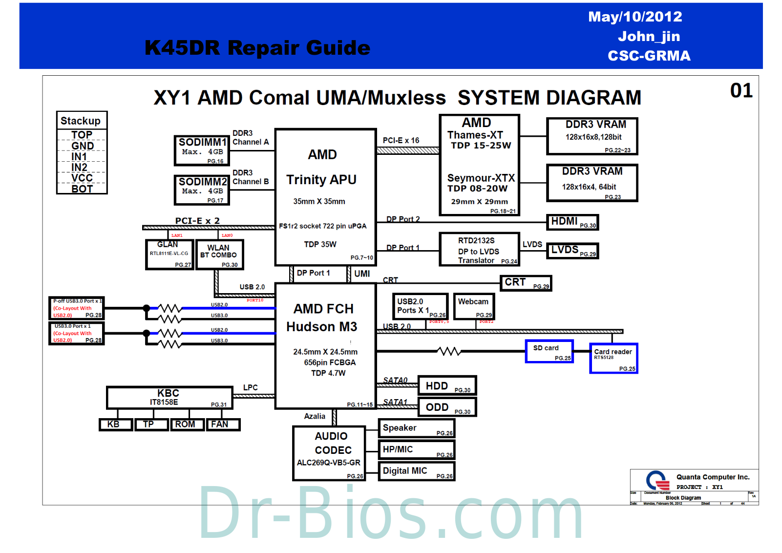 Asus K45DR_XY1 Repair Guide