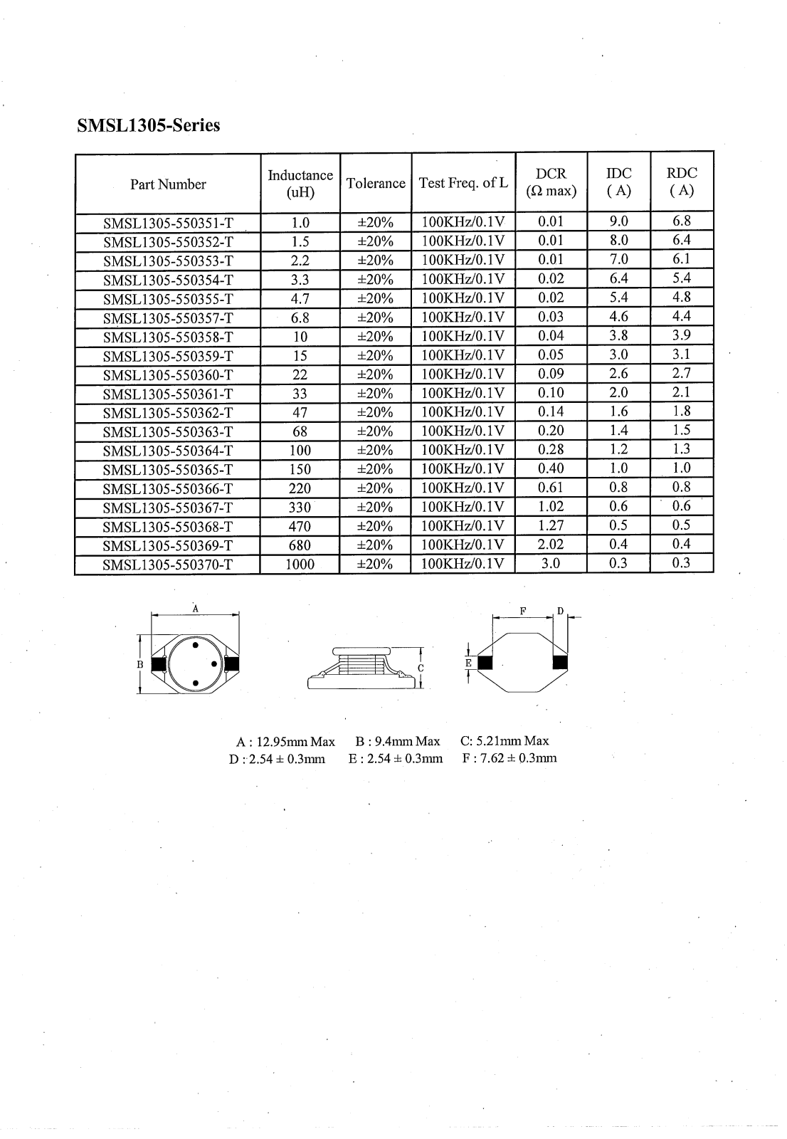 Datasheet SMSL1305-550364-T Specification - ManualMachine.com