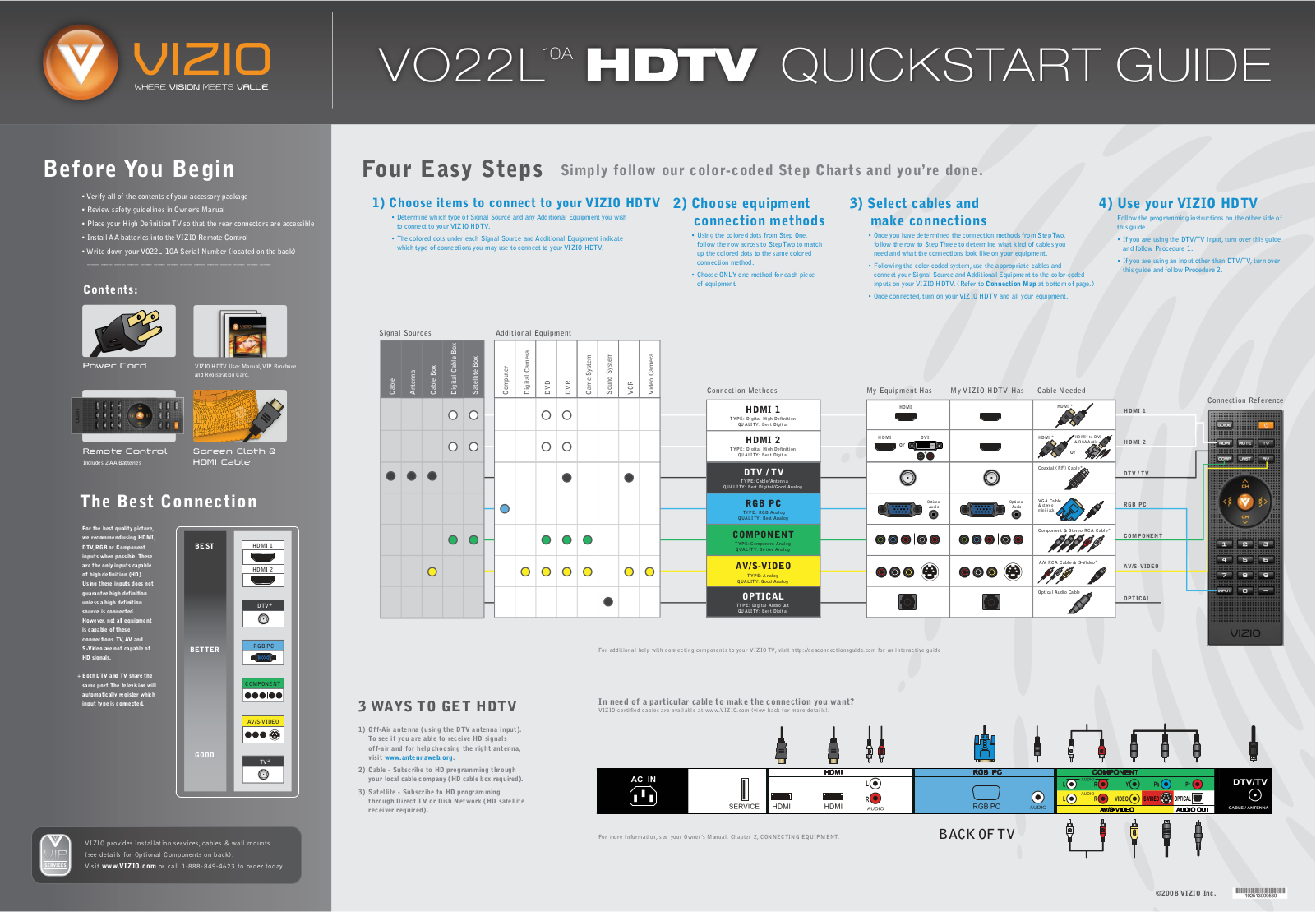 Vizio VO22L10A User Manual