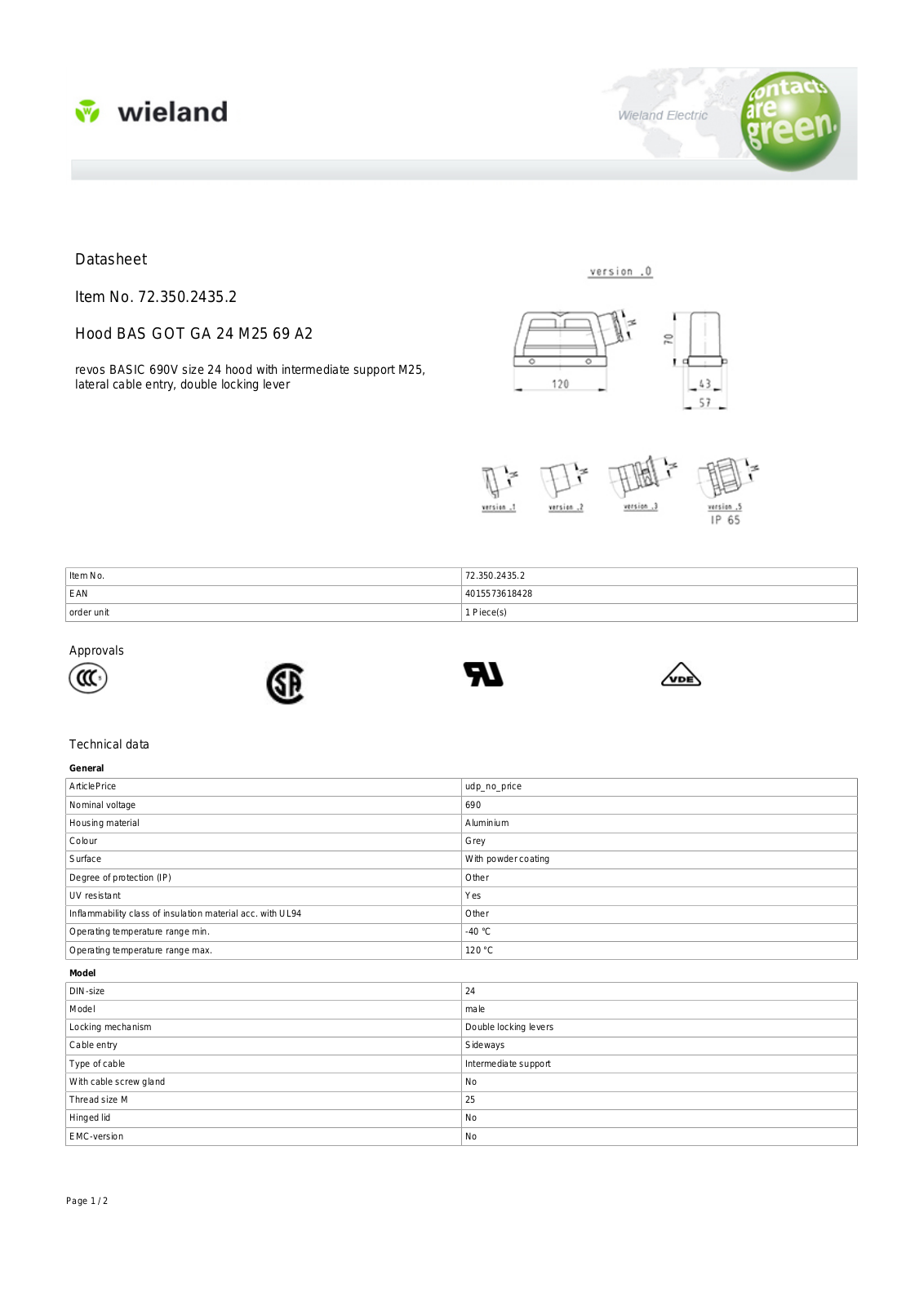 Wieland 72.350.2435.2 Data Sheet