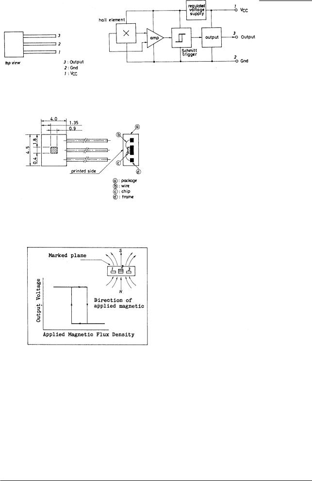 Sanyo LB9051 Specifications