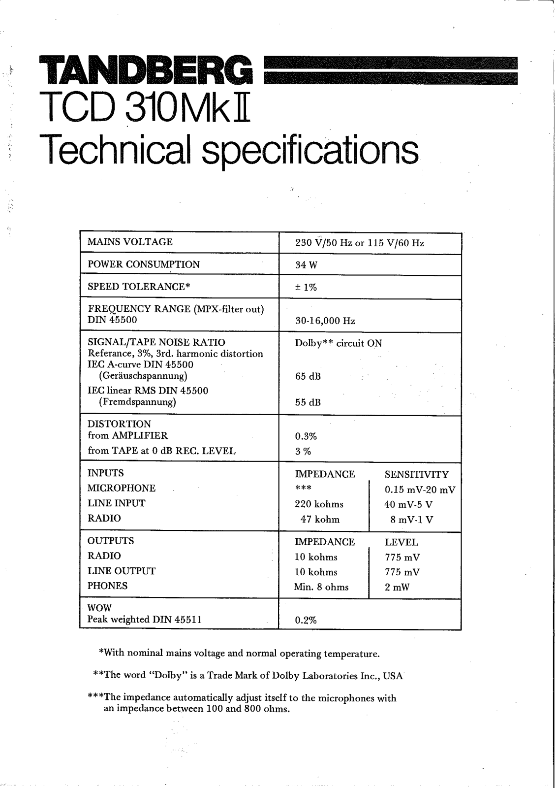 Tandberg TCD-310 Service Manual