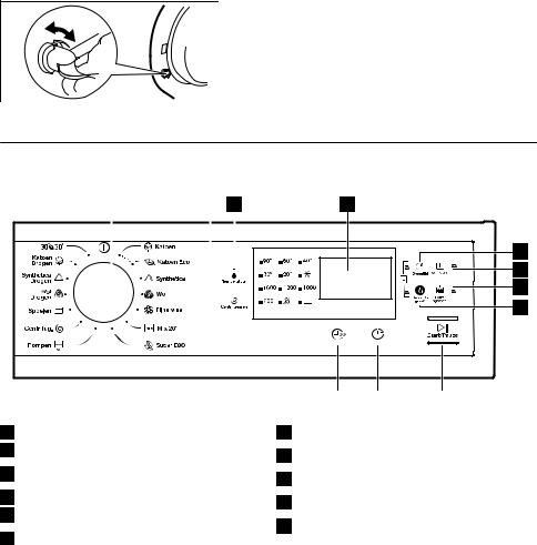 Zanussi ZWD8169NW User manual