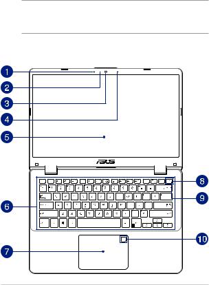Asus F505BA, X505, A505, F505, X405UQ User’s Manual