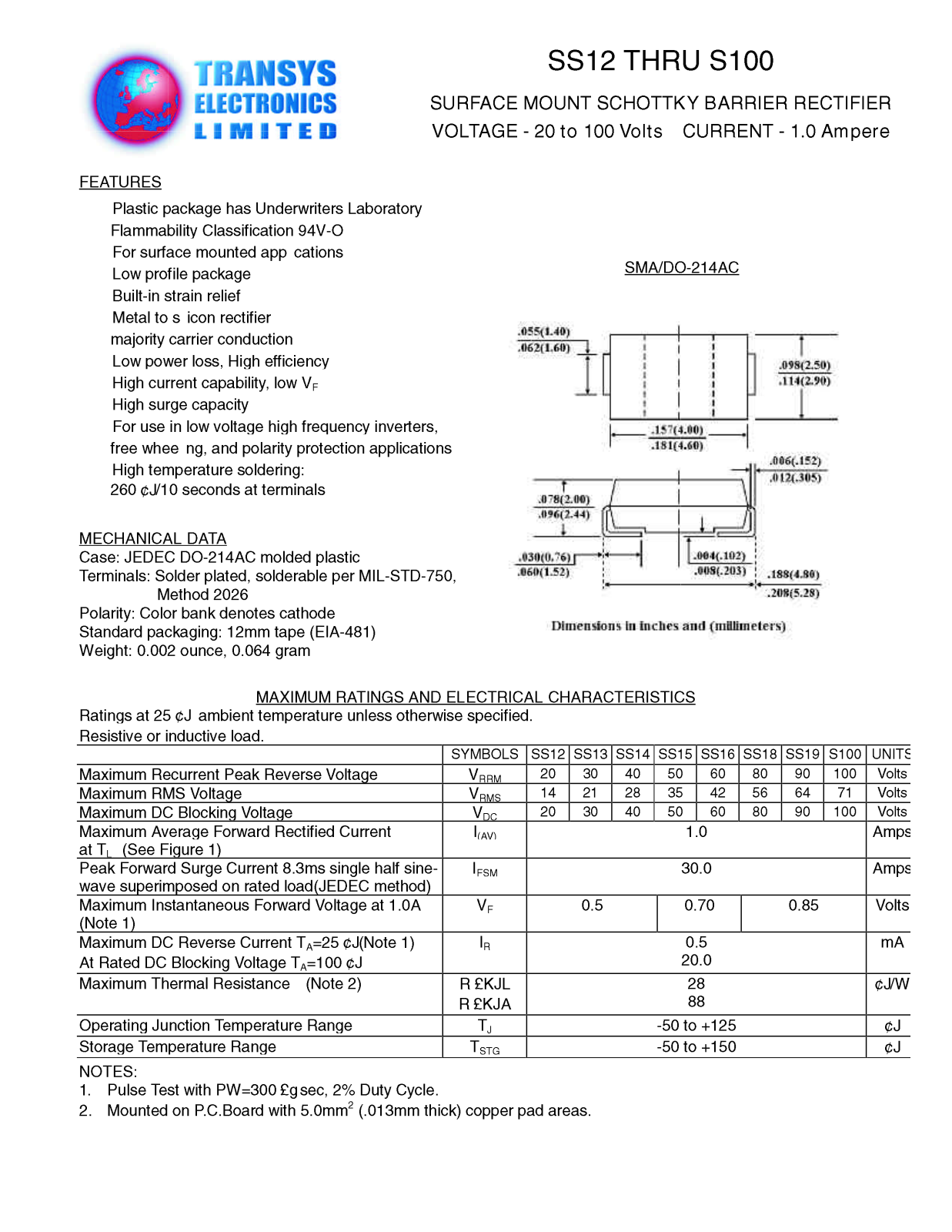 TRSYS S100 Datasheet