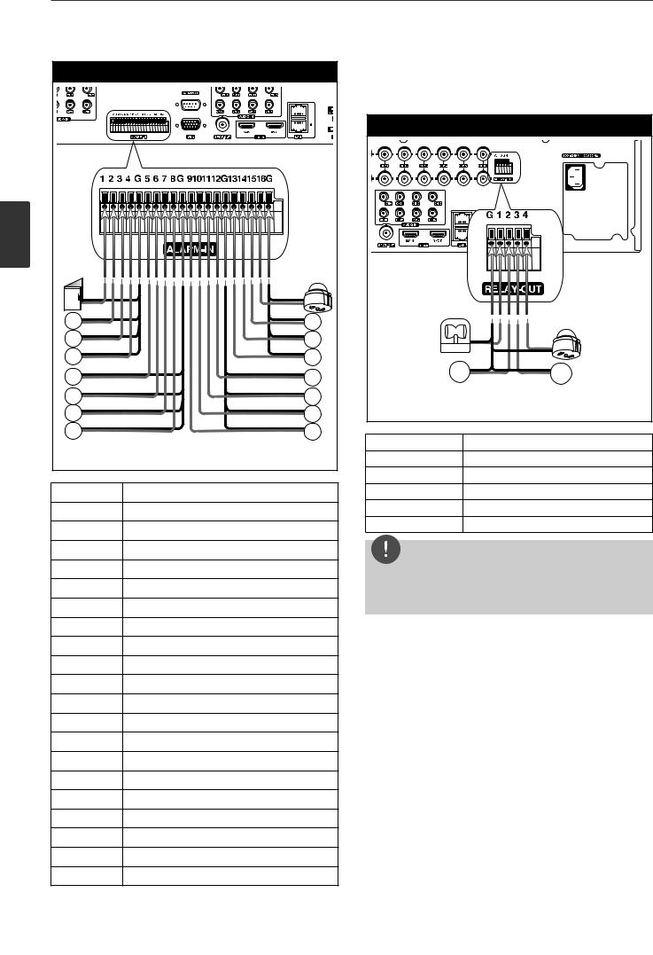 LG LRH7160D-NH User manual