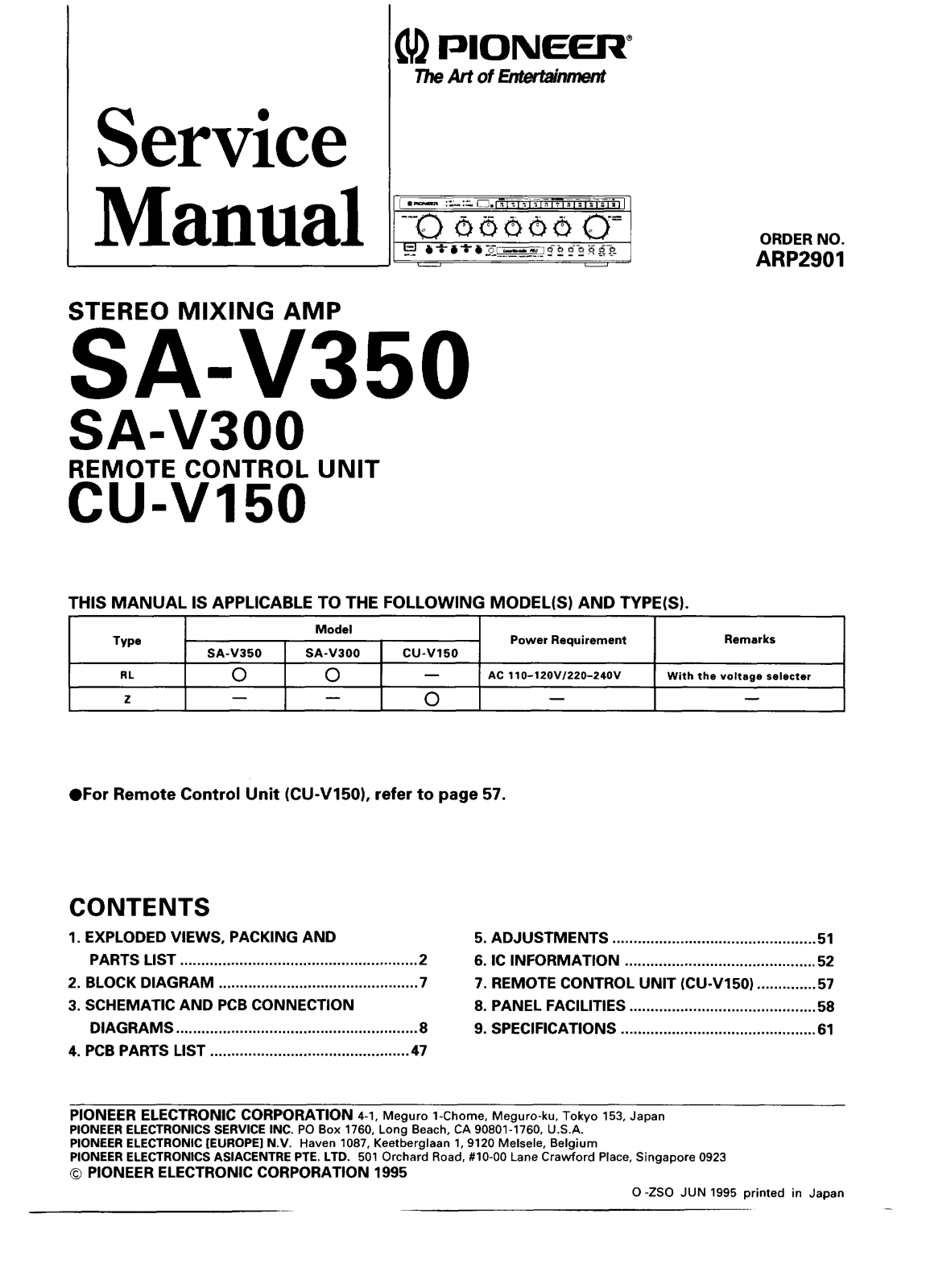 Pioneer CUV-150 Service manual