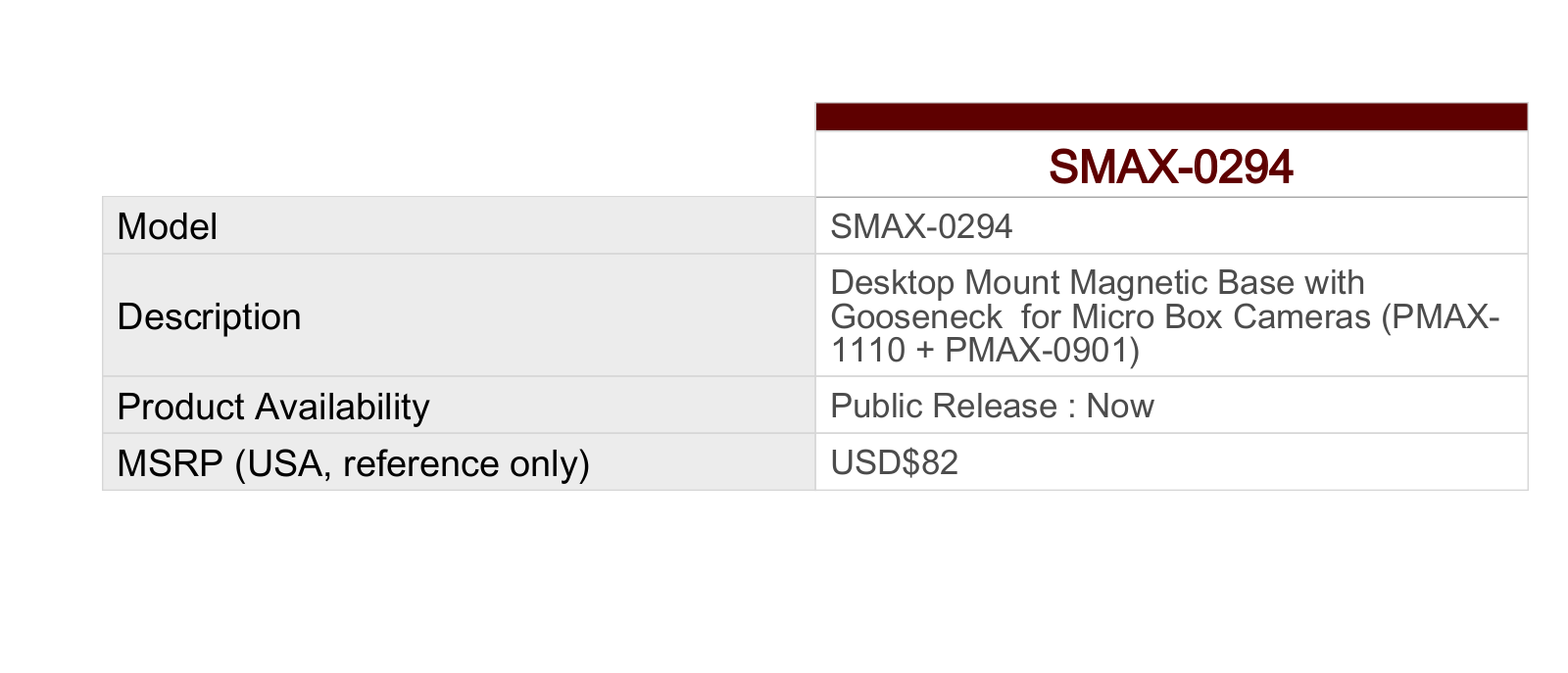 ACTi SMAX-0294 Specsheet