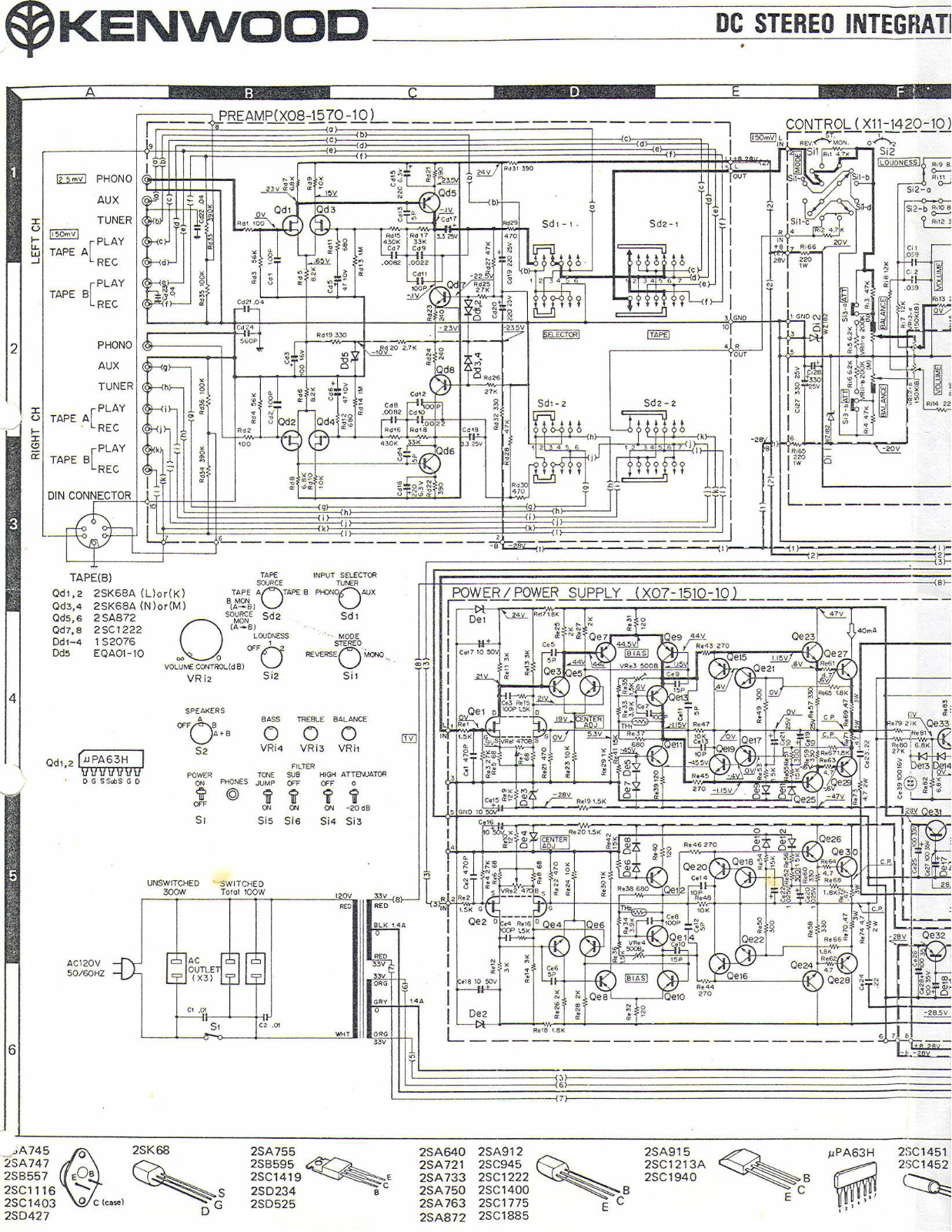 Kenwood KA-7100, KA-7150 Schematic - ManualMachine.com