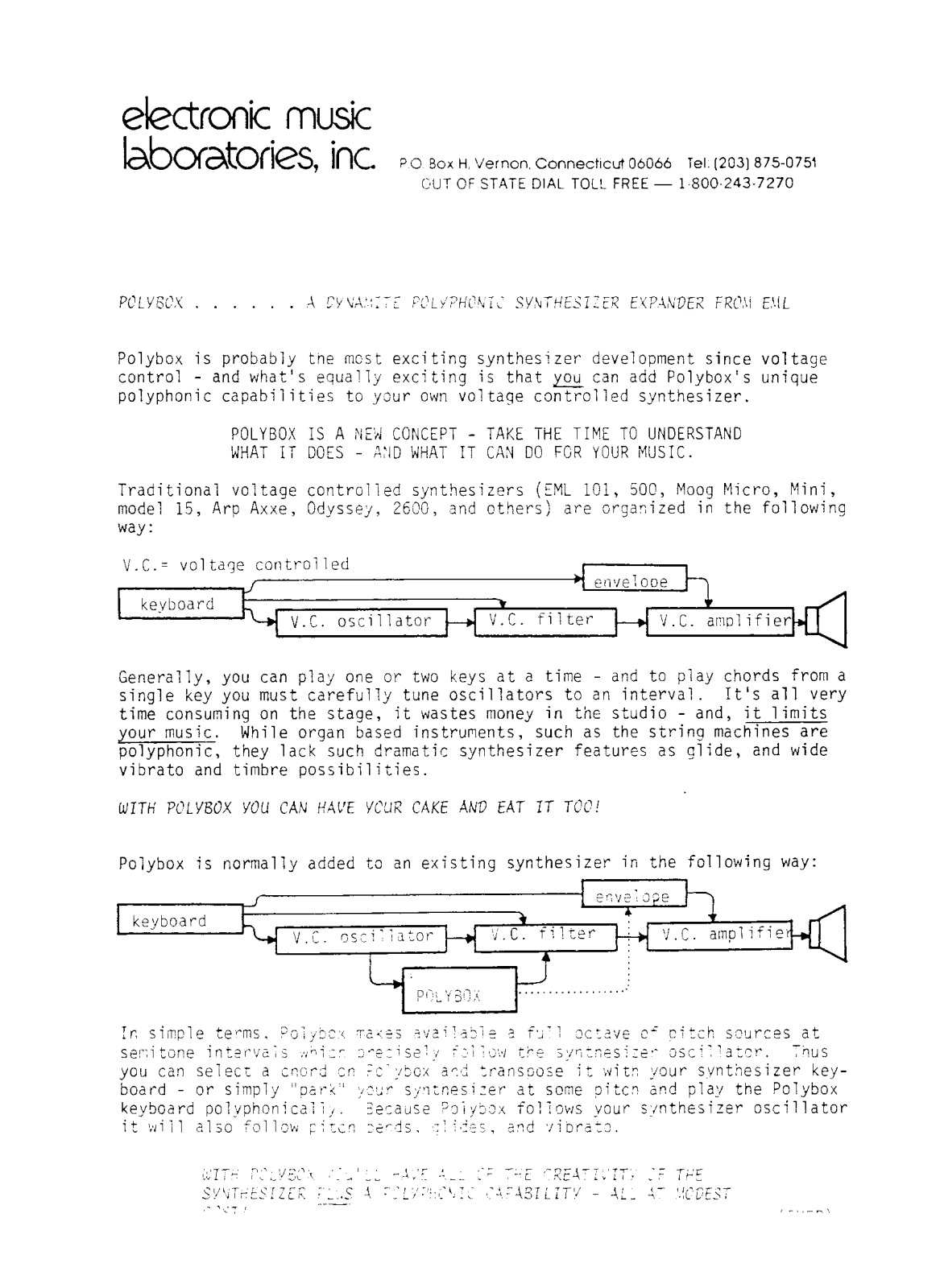 EML Polybox EML-Polybox-Schematics - ManualMachine.com