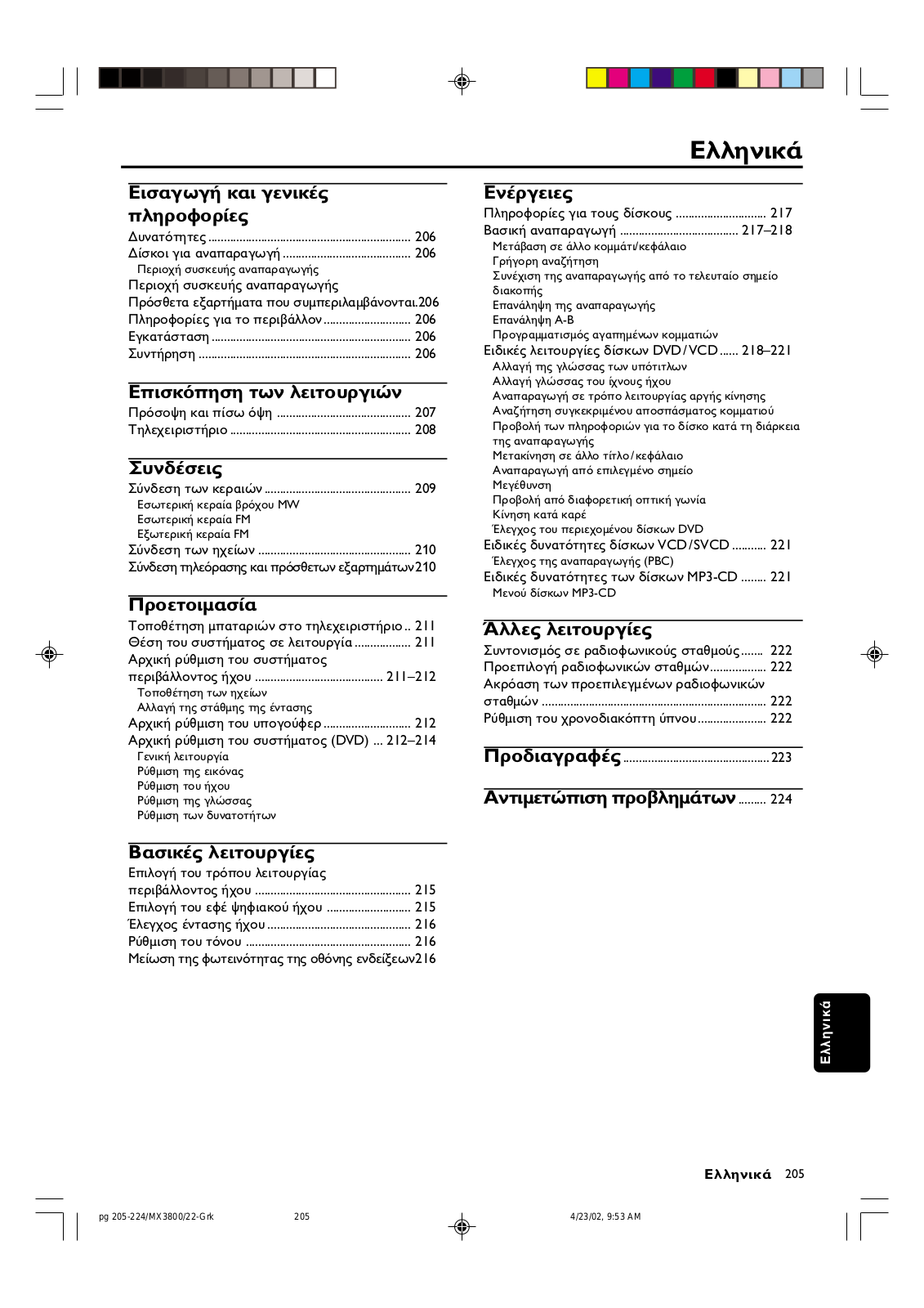 Philips MX3800D User Manual