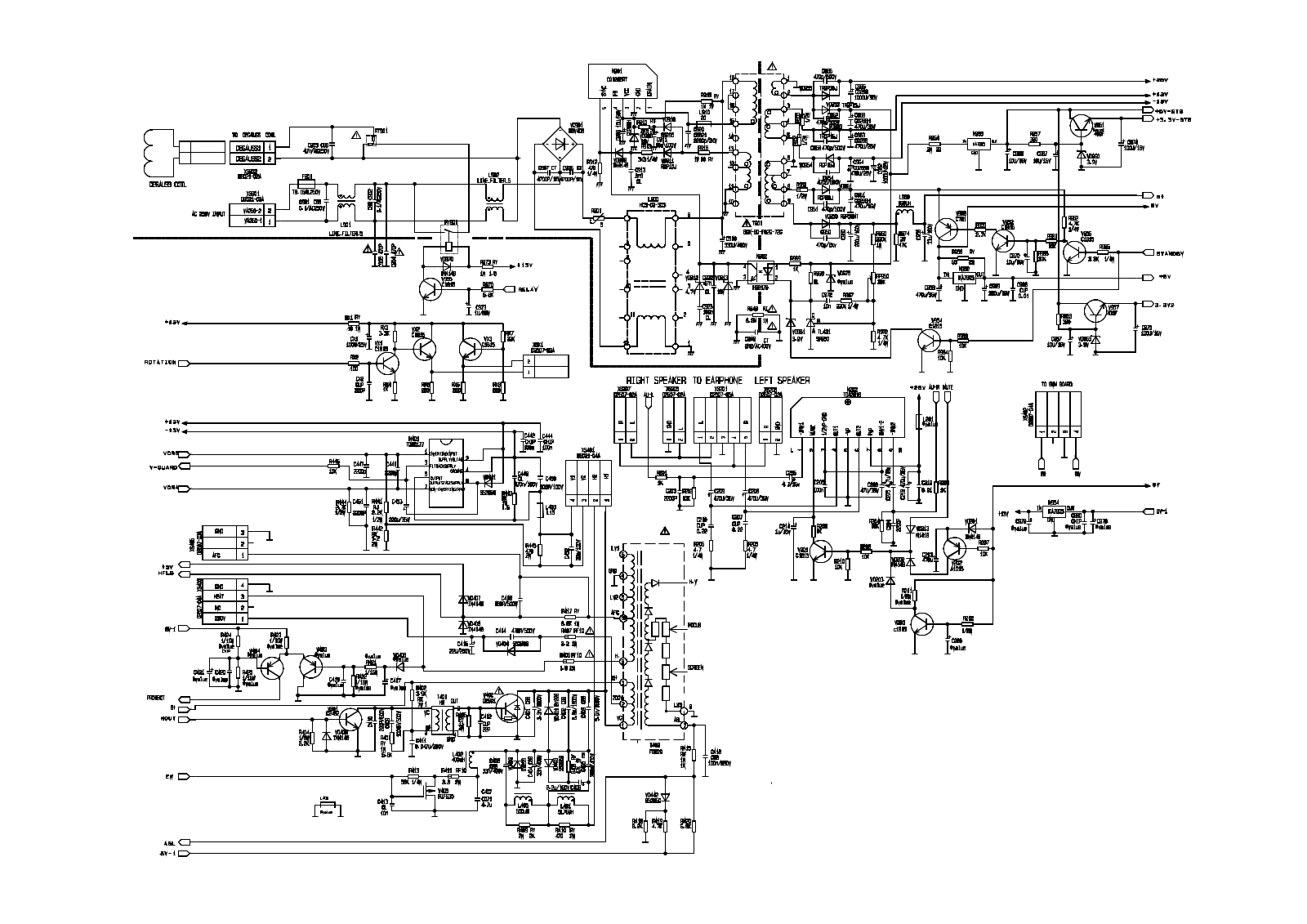 KONKA KP25TK207H2, KP29TK208A1, KP29TK207Q4 Schematic