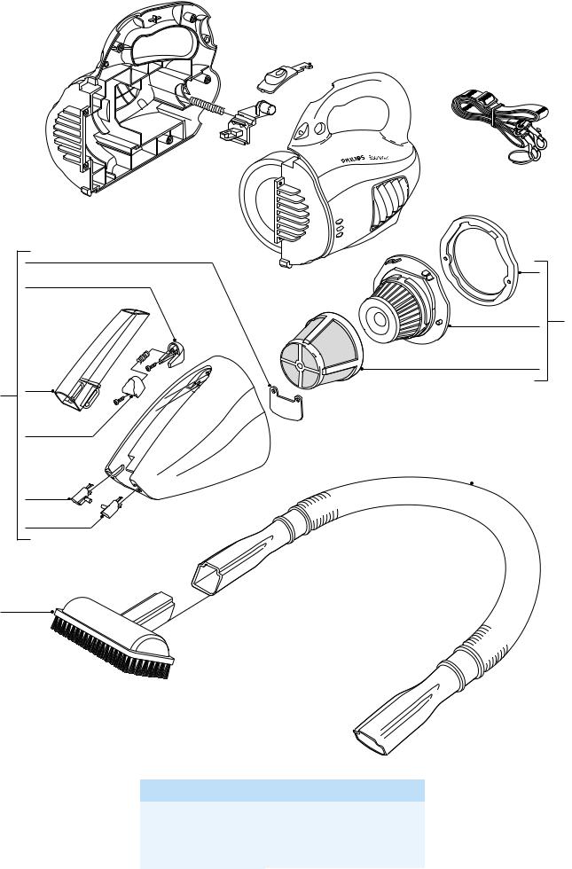 Philips FC6048 Service Manual