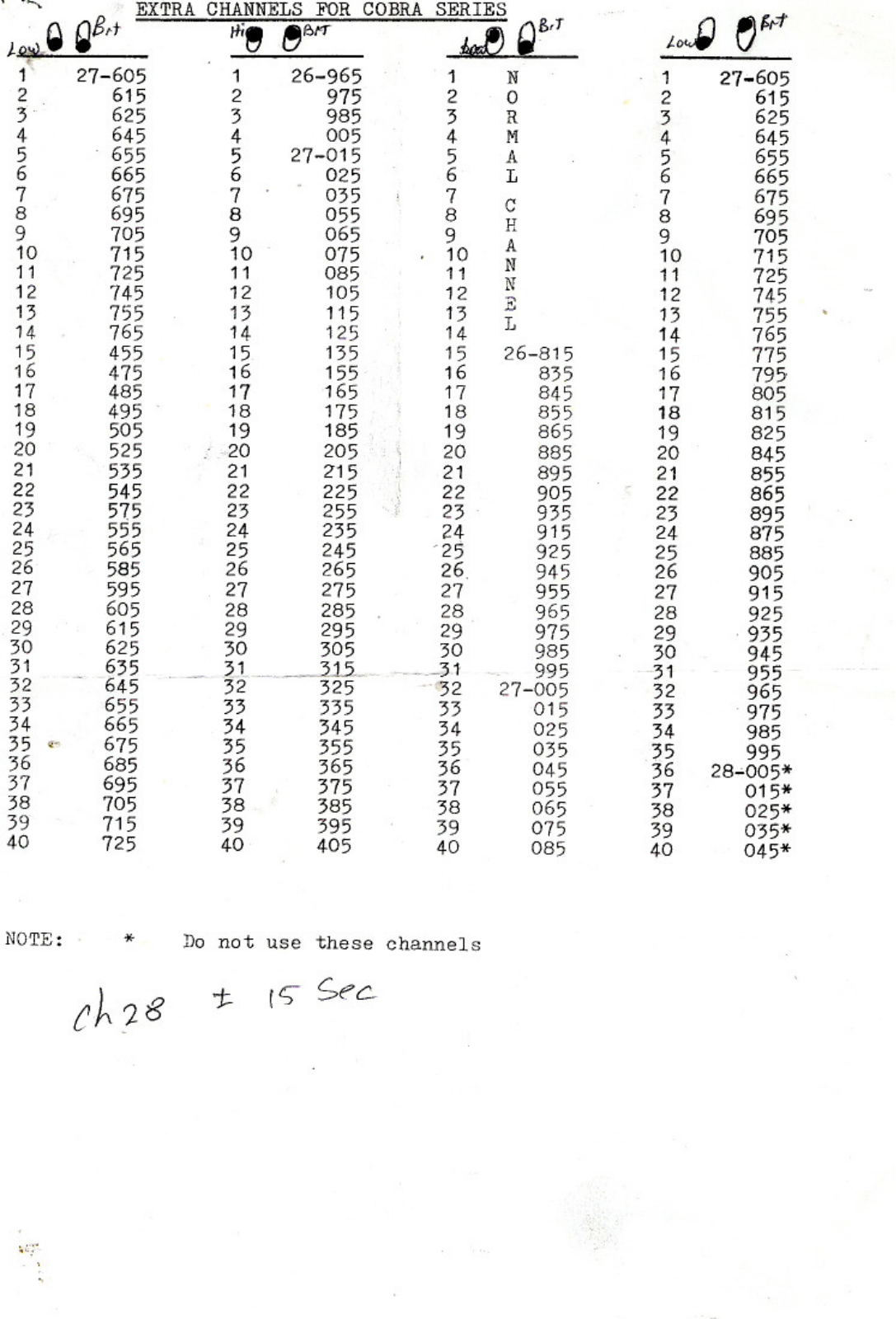 COBRA Extra Service Manual