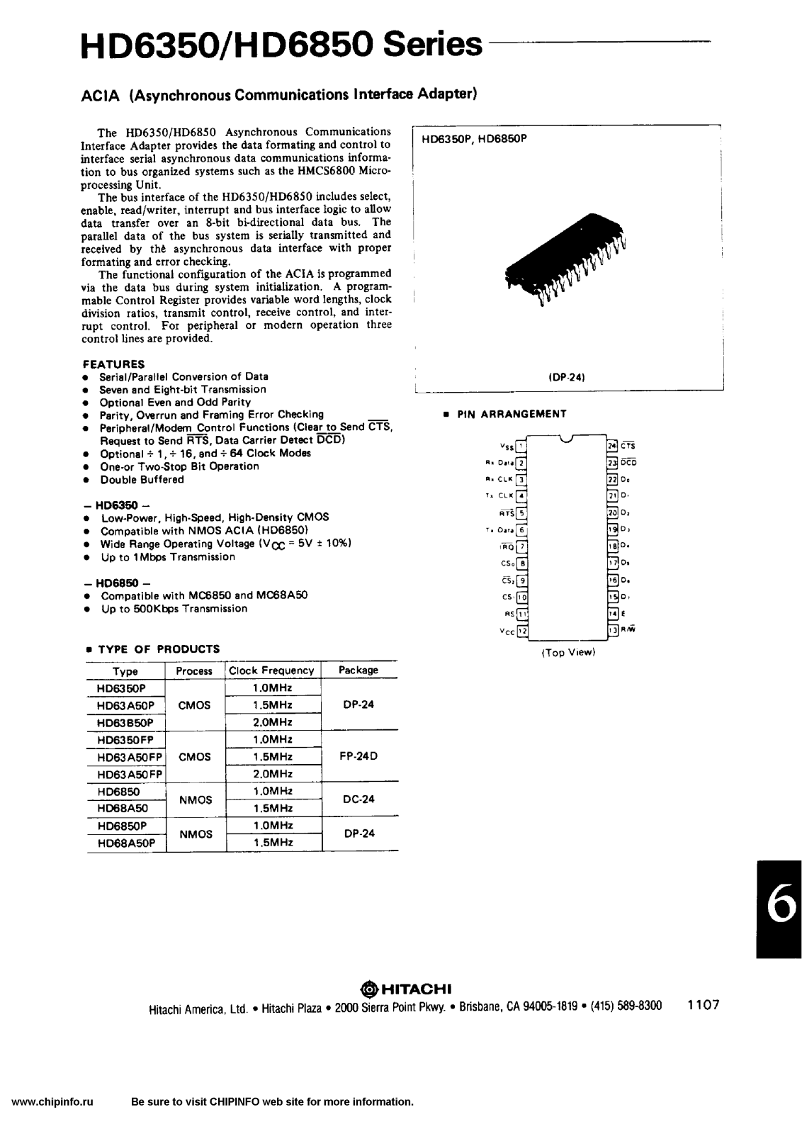 HIT HD68A50P, HD68A50, HD6850P, HD6850, HD63A50P Datasheet