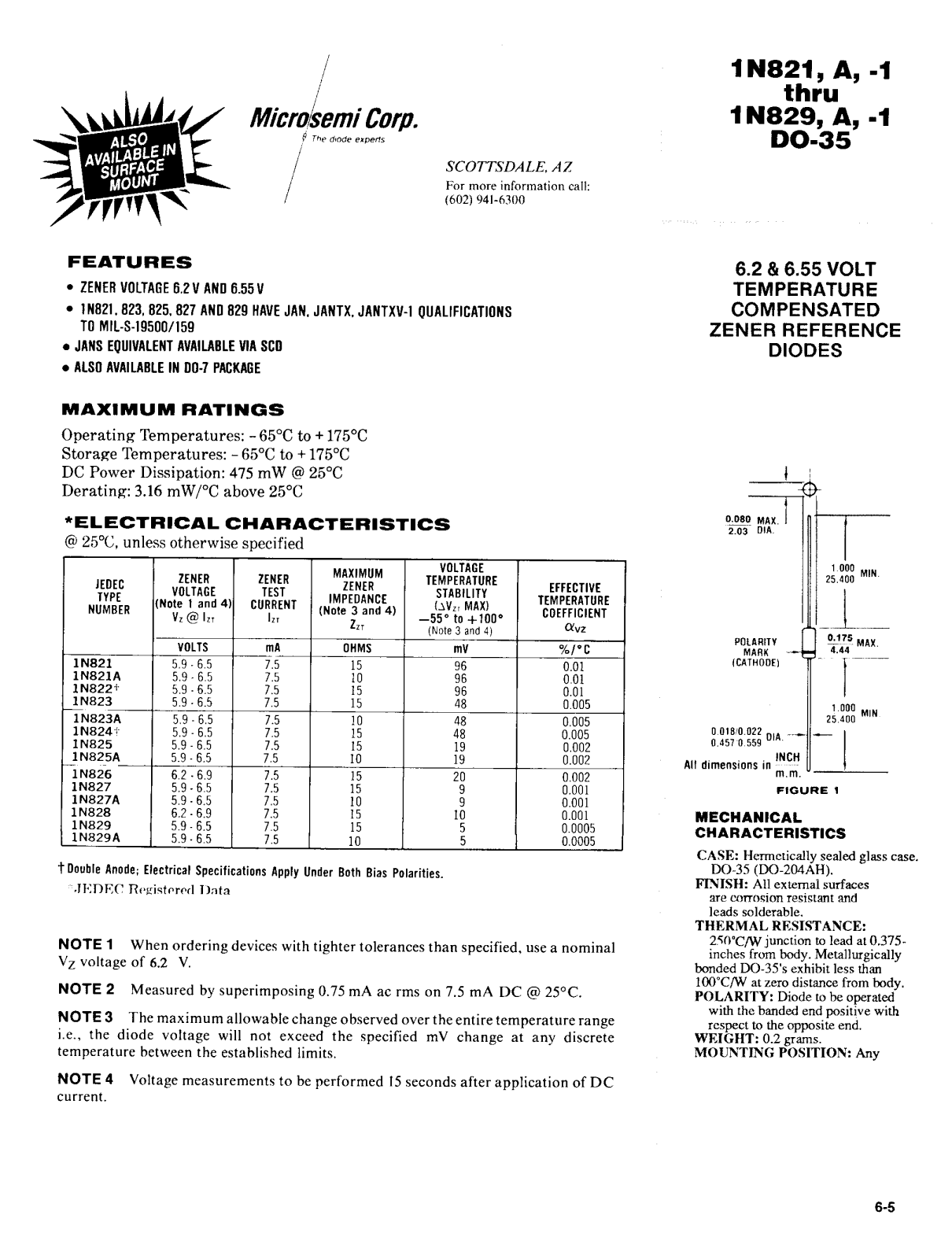 Microsemi Corporation 1N827A, 1N827-1, 1N829A, 1N829-1, 1N827 Datasheet