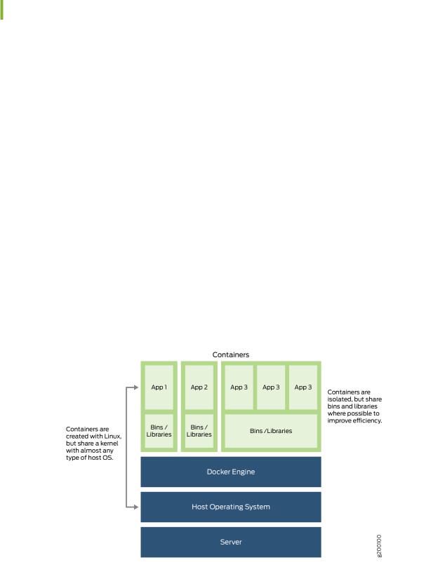 Juniper cRPD User Manual