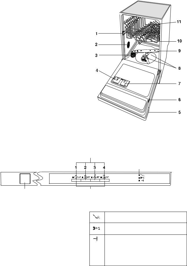 AEG ESL4120 User Manual