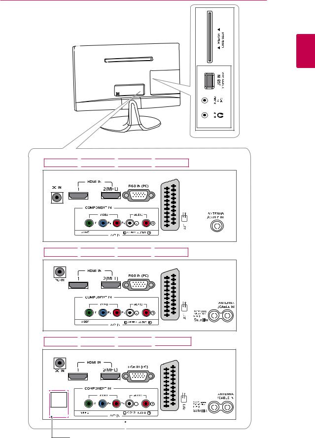 LG 22MA53D-PZ User Manual