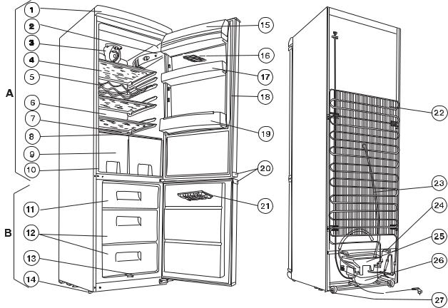 FAURE FRB536VS User Manual