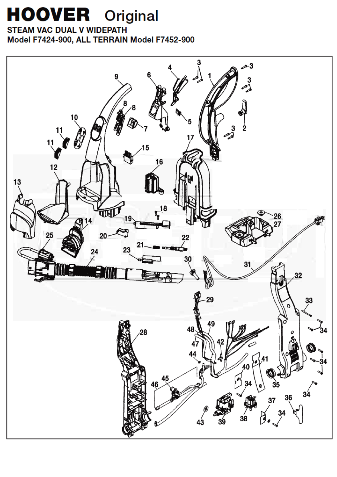 Hoover F7424-900 Owner's Manual