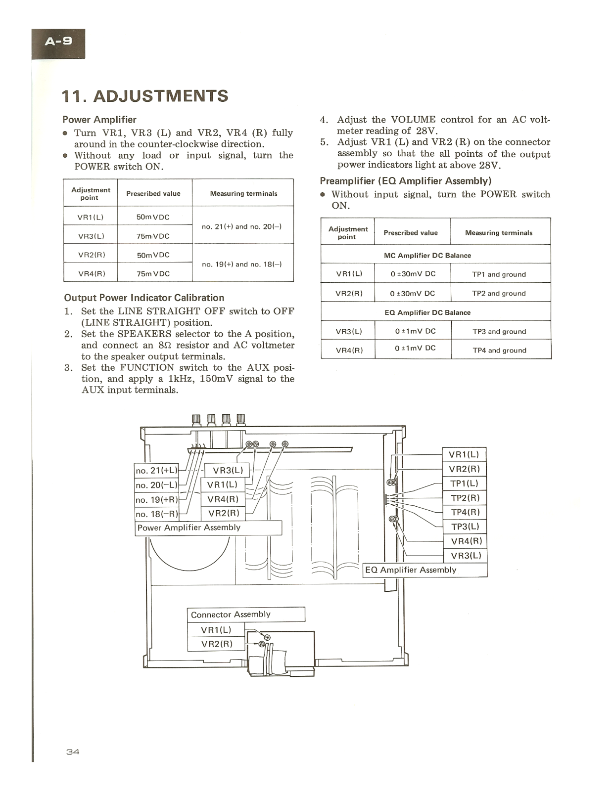 Pioneer A-9 Adjustments