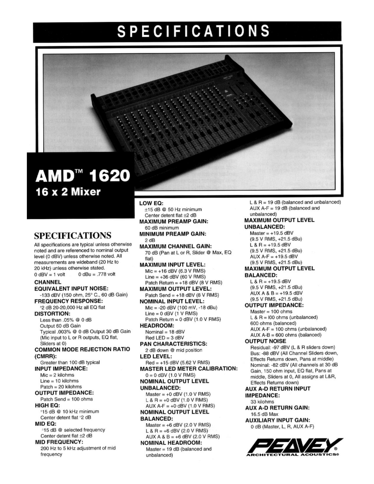 Peavey AMD 1620 Operating Manual