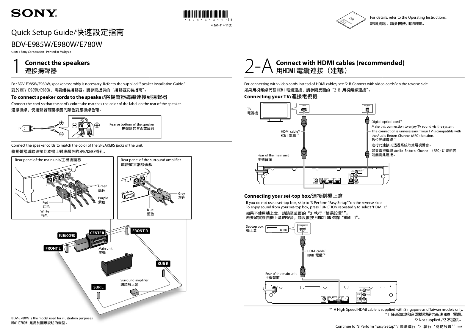 Sony BDV-E985W, BDV-E980W, BDV-E780W Quick setup guide