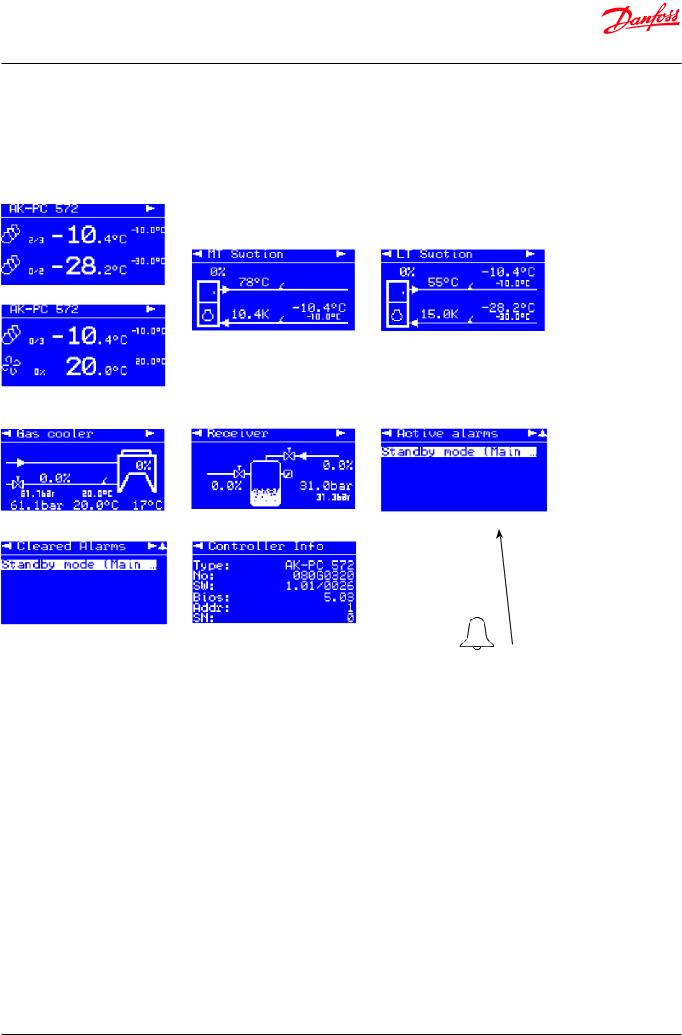 Danfoss AK-PC 572 User guide