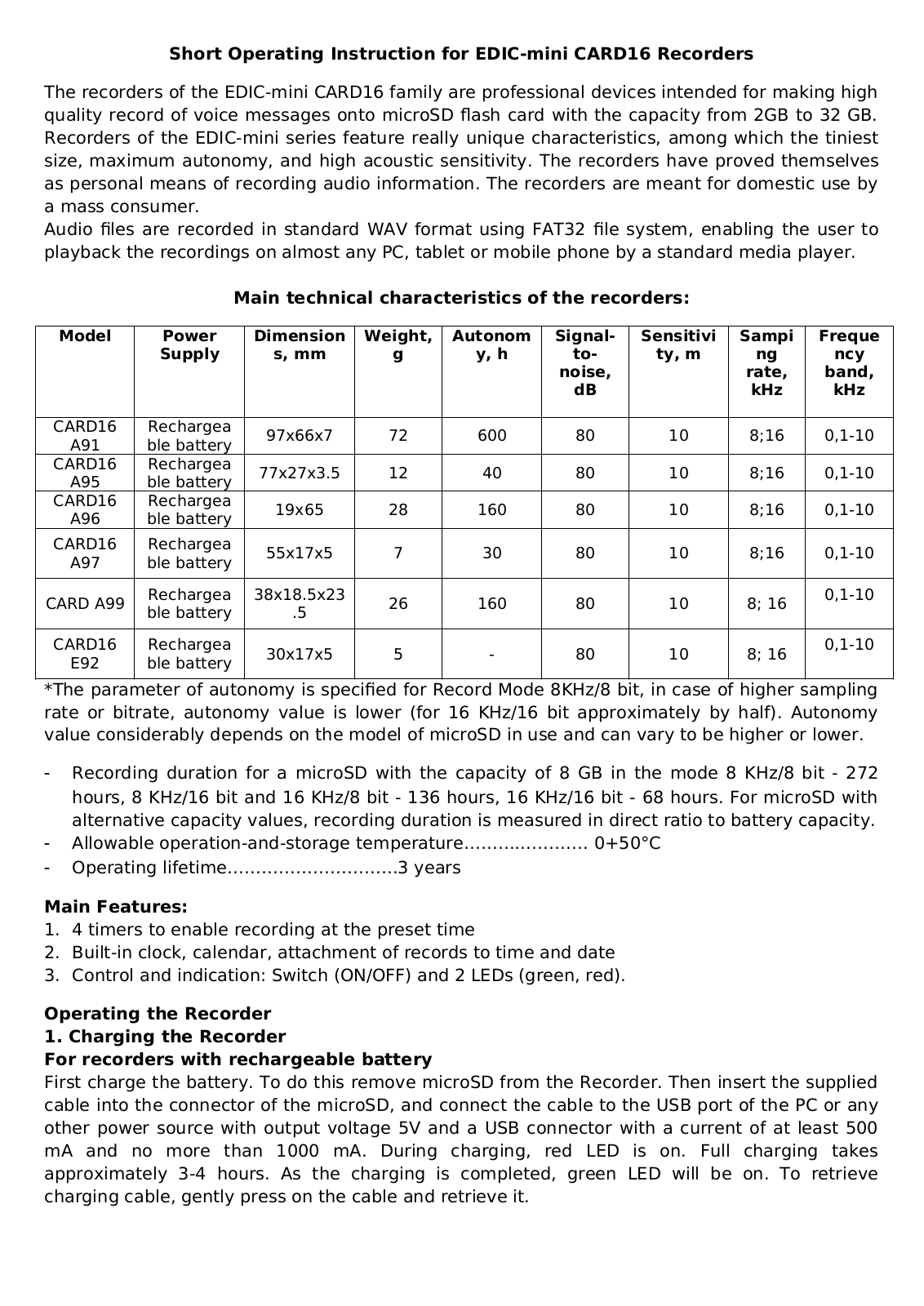 EDIC-mini CARD16 Series, CARD16 A96, CARD16 A97, CARD16 A95, CARD16 A91 Operating Instructions Manual