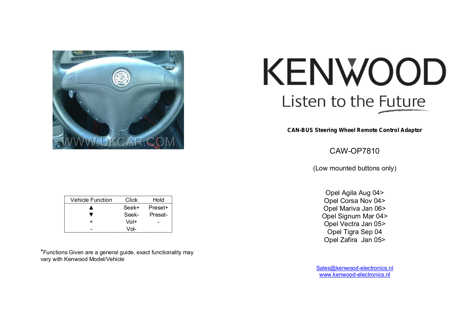 Kenwood CAW-OP7810 User Manual