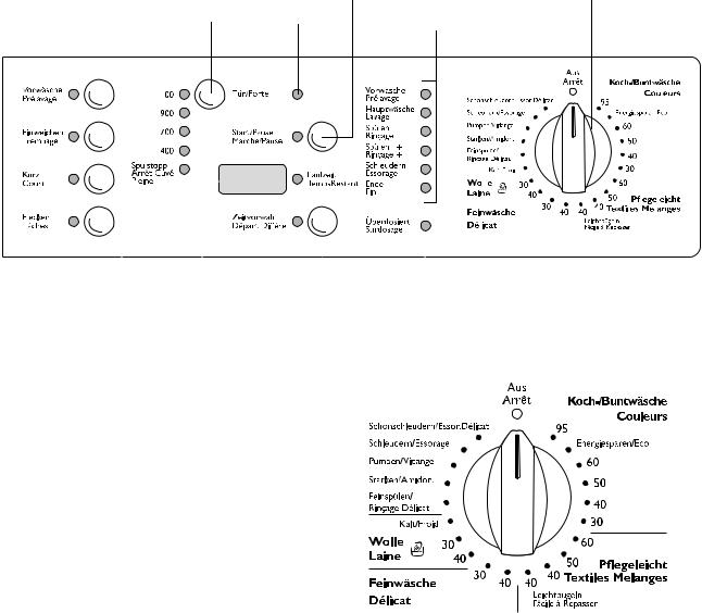 electrolux EWF1180 User Manual