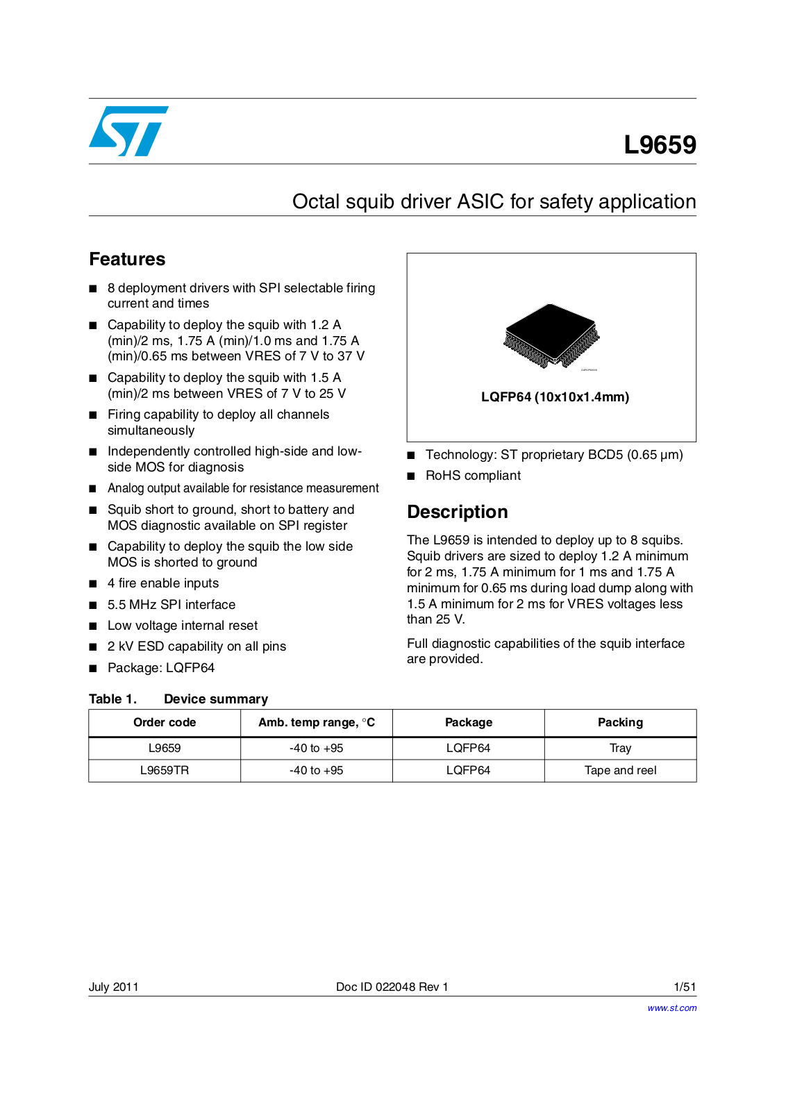 ST L9659 User Manual