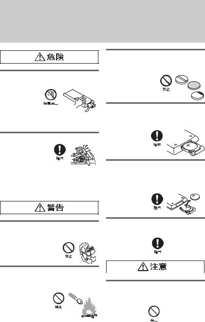 Sony DVP-FX720 User Manual