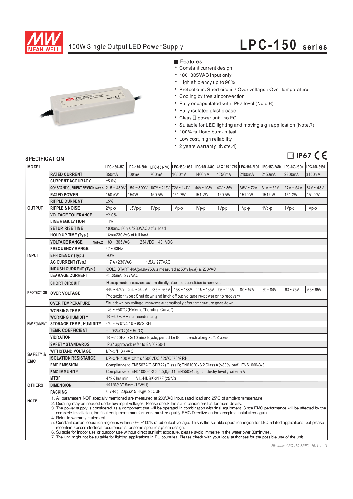 MEANWELL MW LPC-150-1050 Datasheet - ManualMachine.com