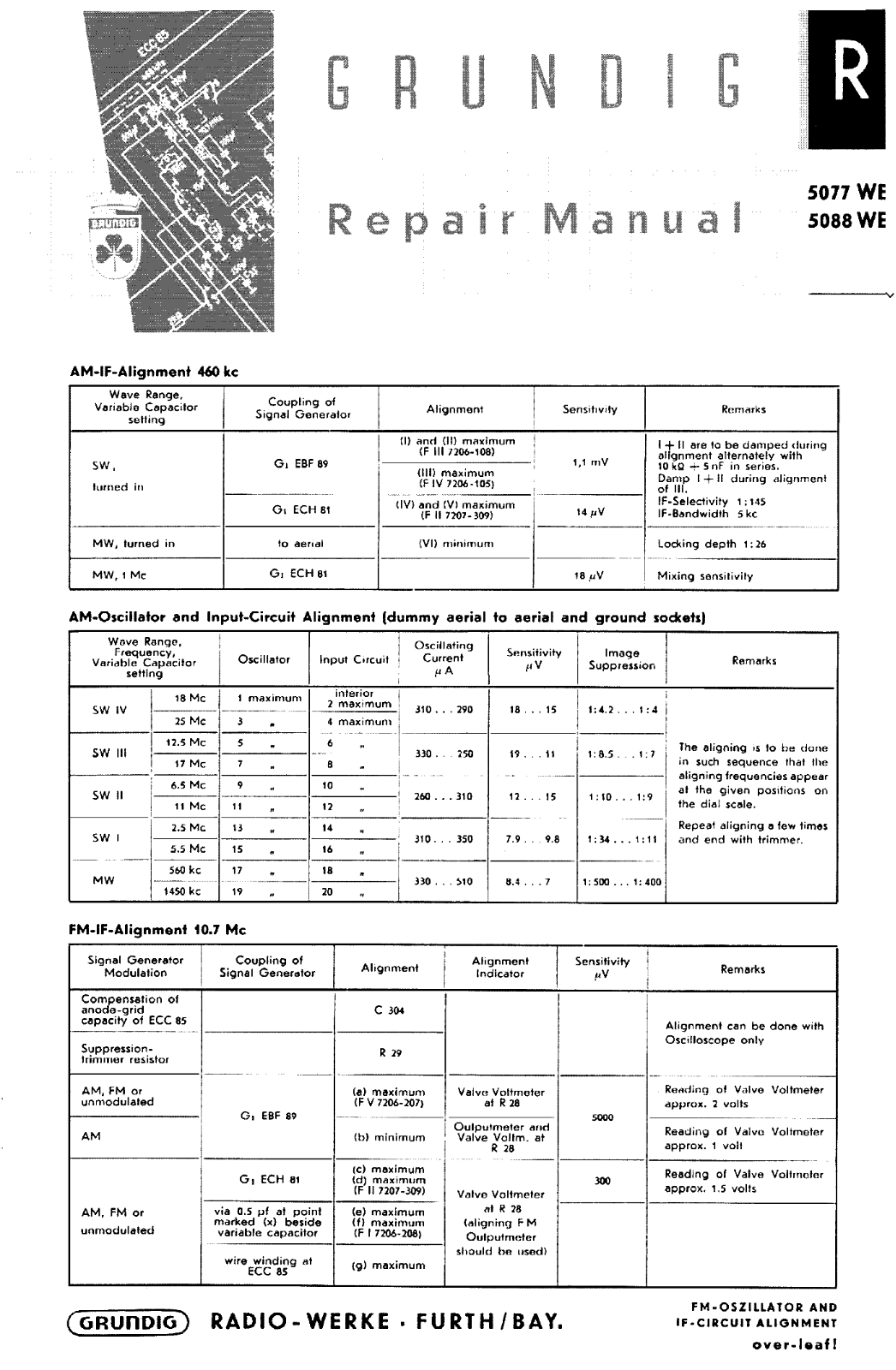 Grundig 5077 Service Manual