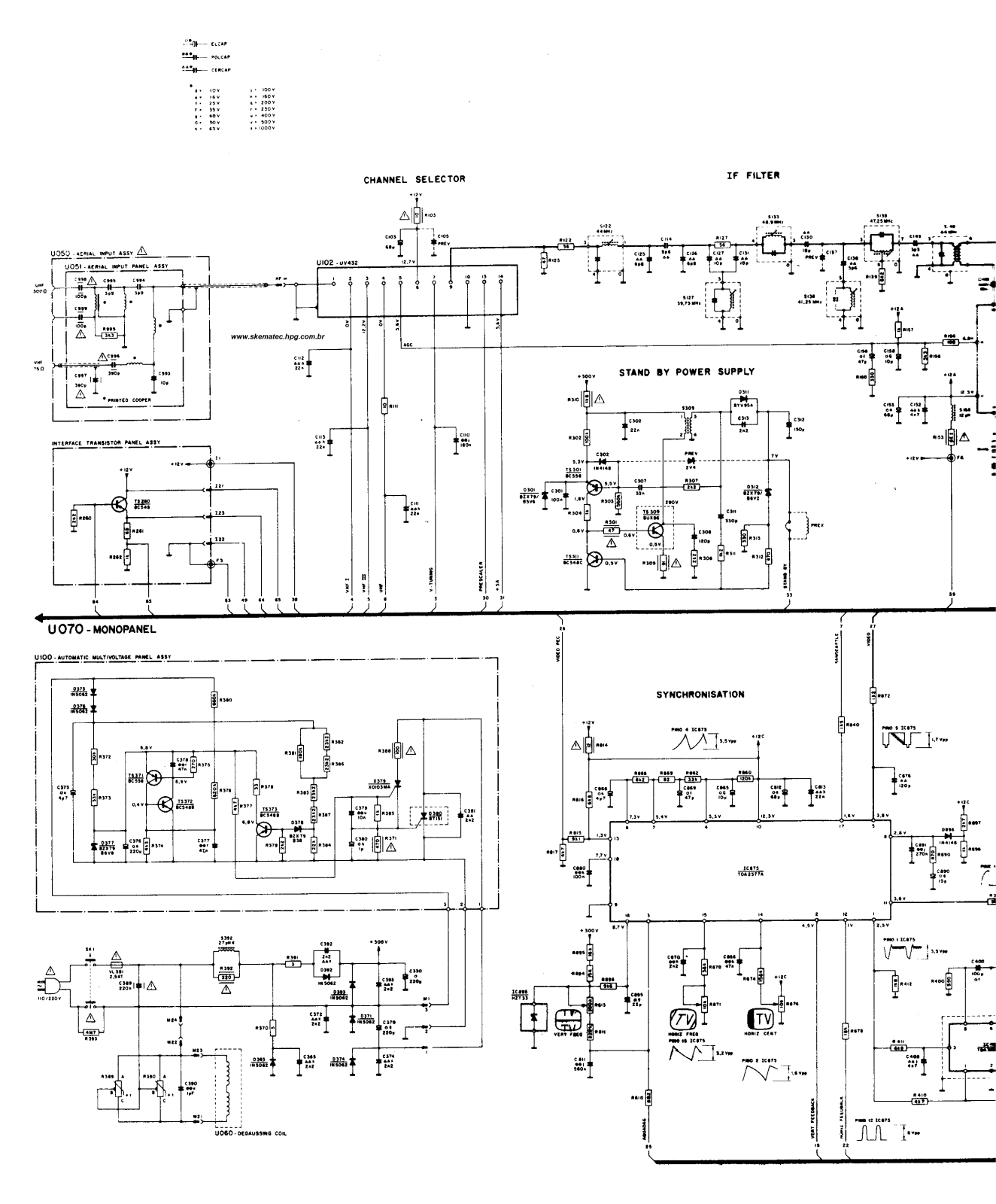 Philips 20CN4465, 14CN4414uv, 14CN4415uv, 14CN4417uv, 14CN1418uv Schematic