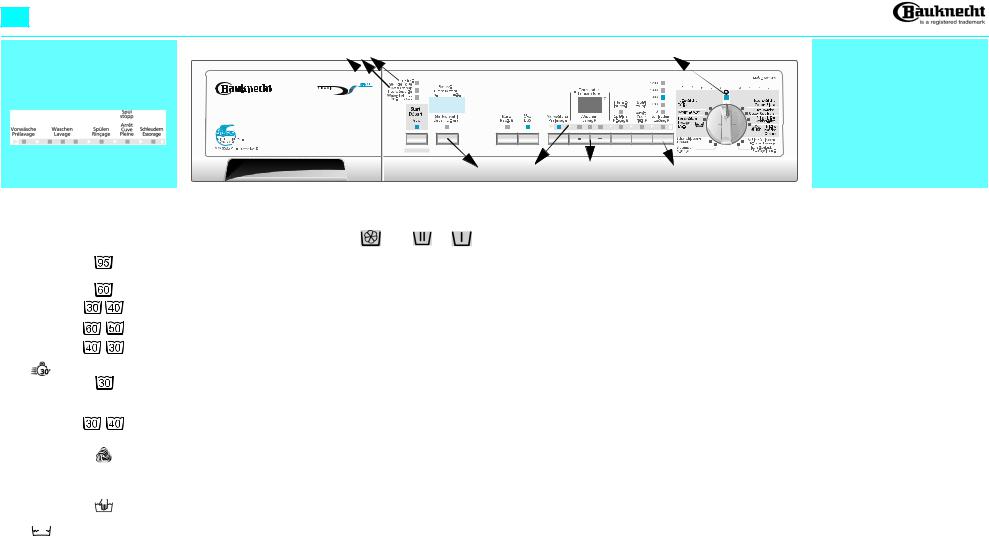 Whirlpool WA 8585W User Manual