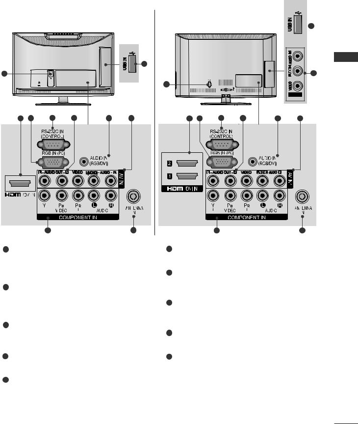 LG 26LK310Y User guide