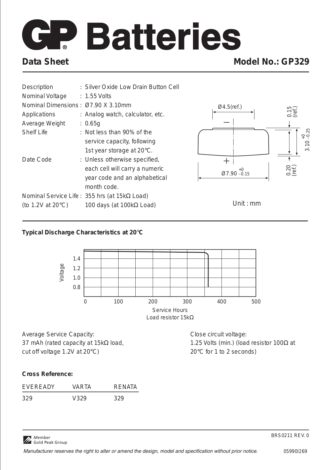 Gp batteries GP329 DATASHEET - ManualMachine.com