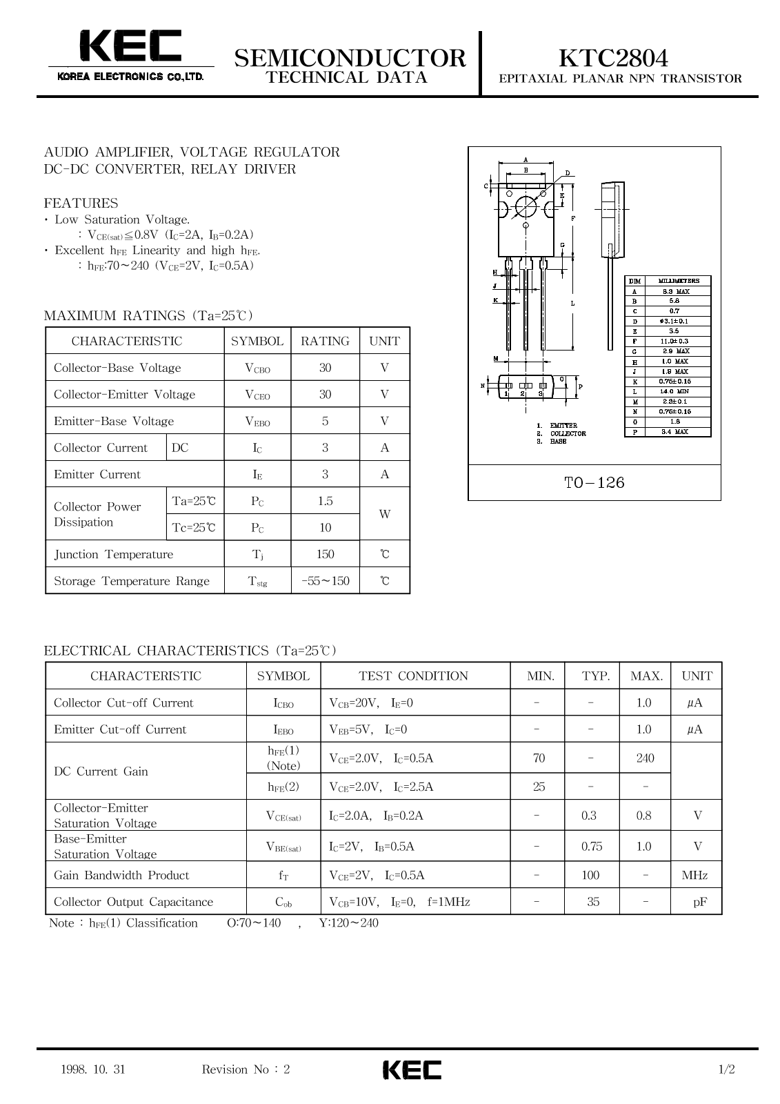 KEC KTC2804 Datasheet