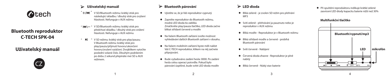 ECG MHT 1660 Operating Instructions