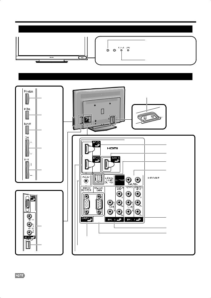 Sharp LC-60E88UN Installation  Manual