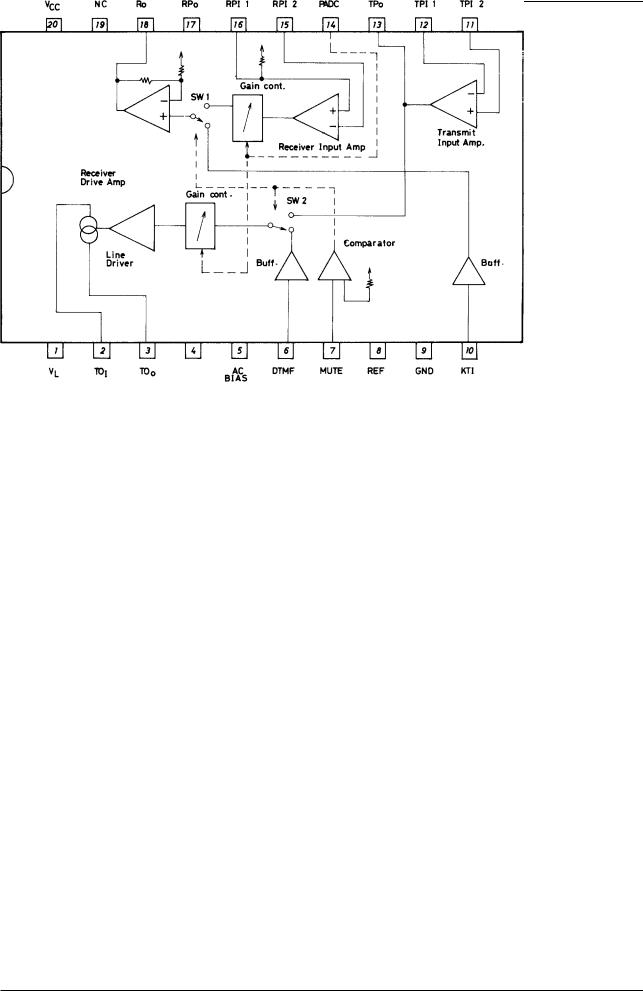 Sanyo LA8515N Specifications