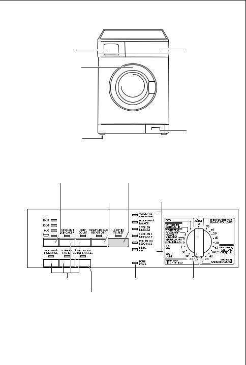 Aeg 66810 User Manual