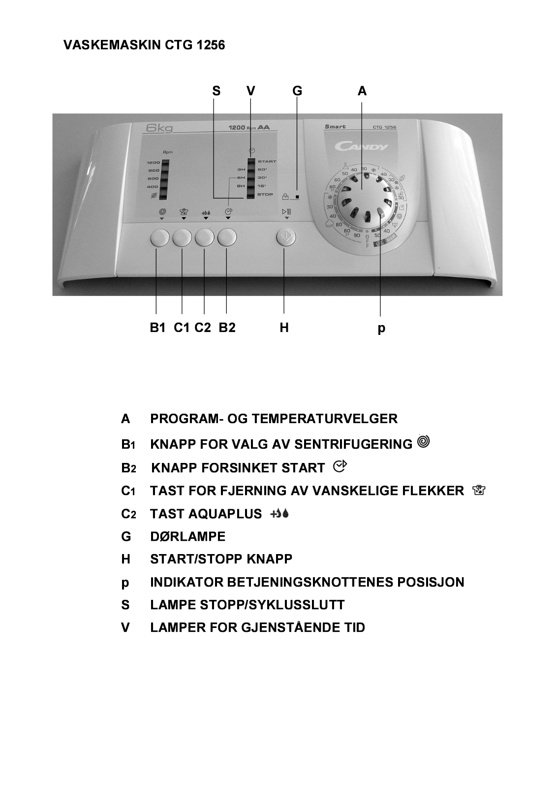 Candy CTG 1256 SY User Manual