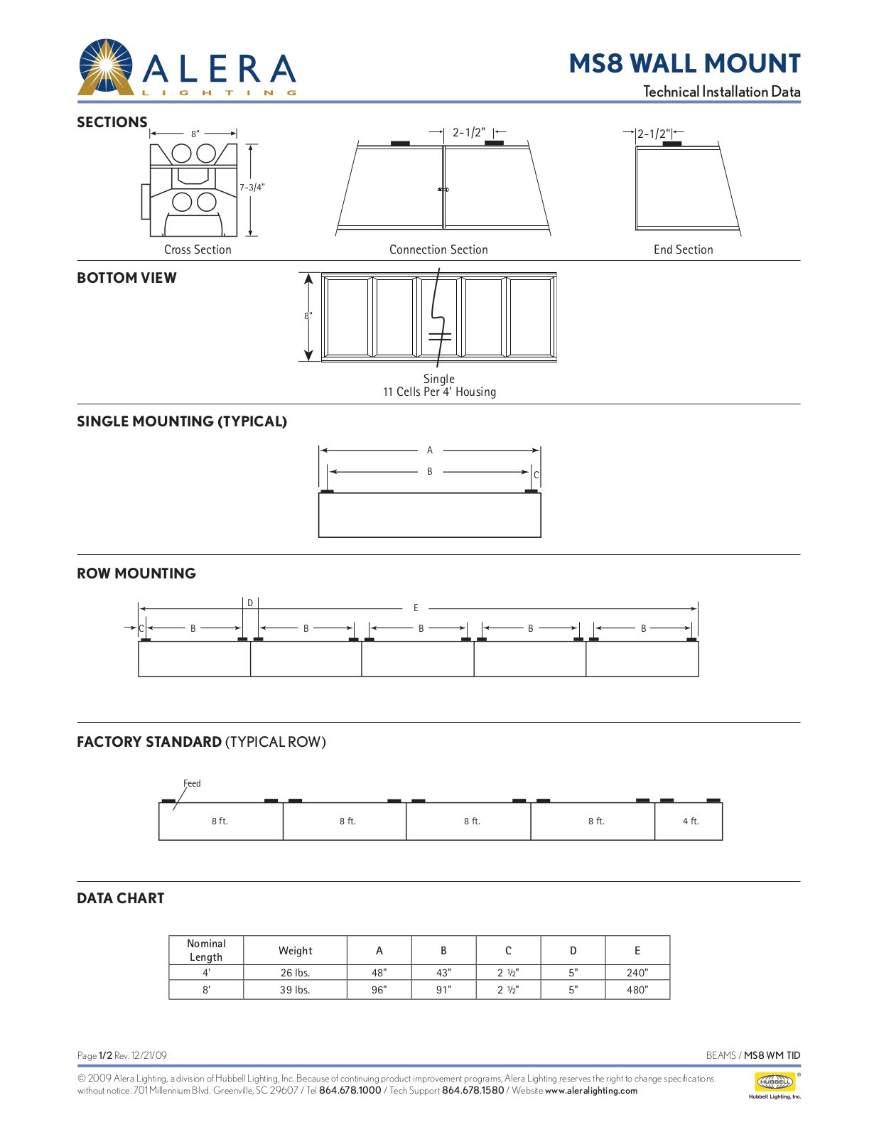 Alera Lighting MS8 - Wall Mount User Manual