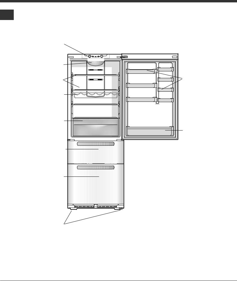 Hotpoint 3BL 1912 User Manual