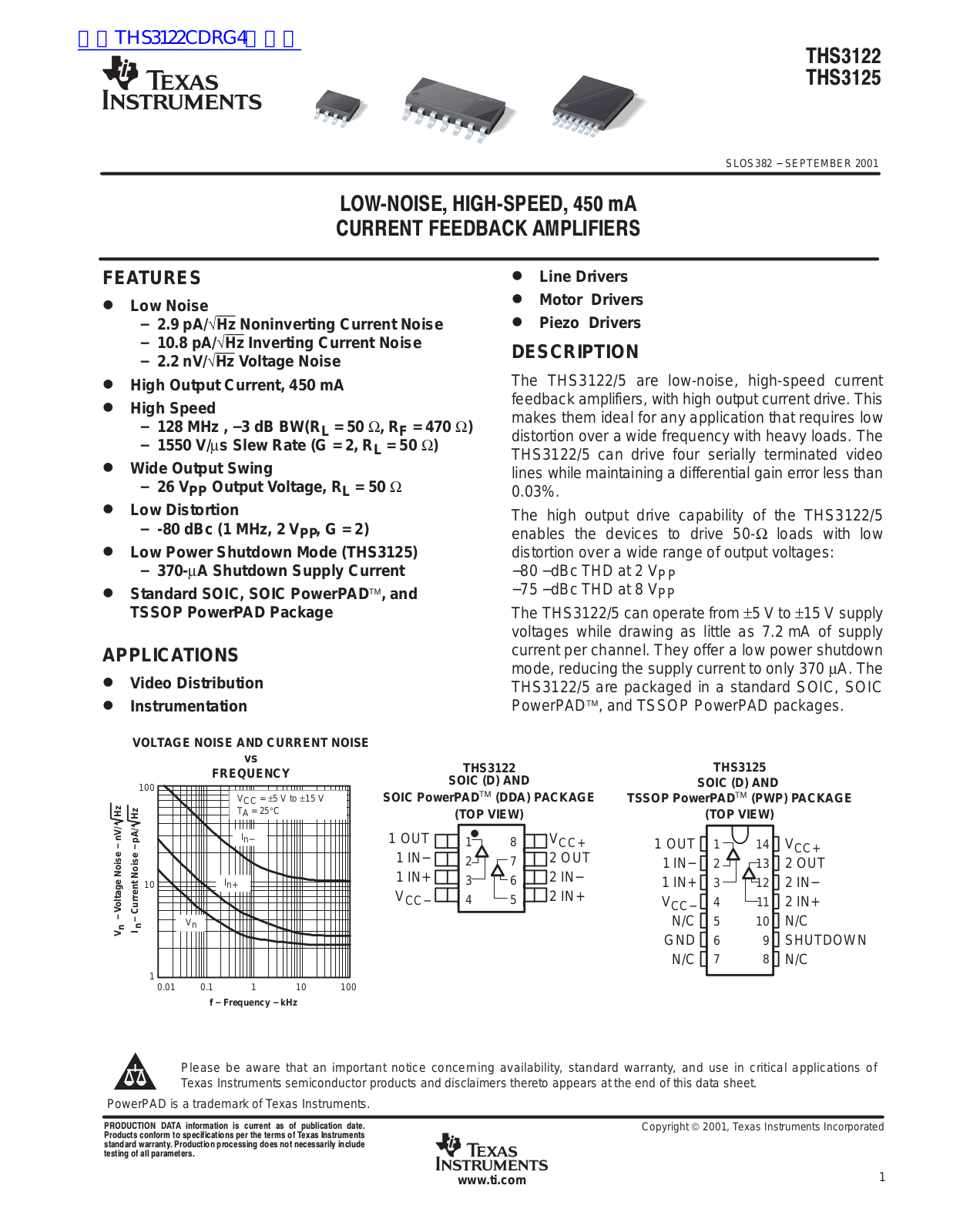 TEXAS INSTRUMENTS THS3122, THS3125 Technical data