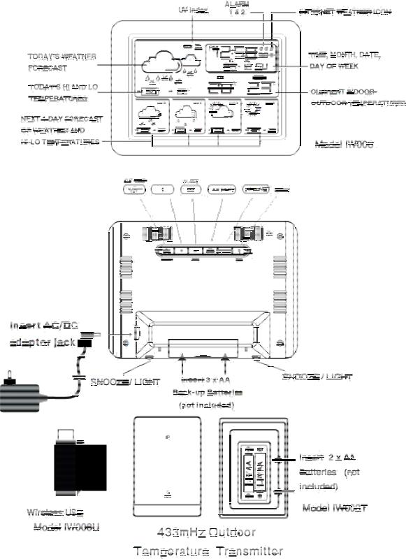 Techno Line WS 585 Instructions manual